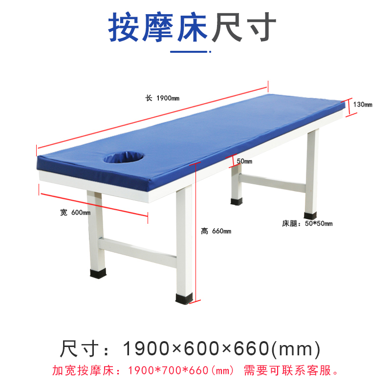 中醫推拿有什么好處？